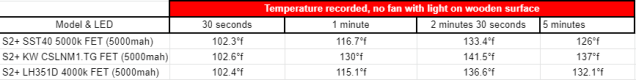 12.-temperature-readings-1.png